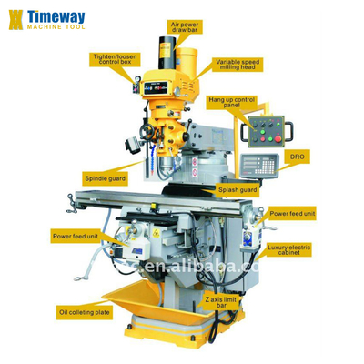 3.75kW Spindle Motor Power Verticale Torretta Miller Testa girevole fresatrice per il vostro