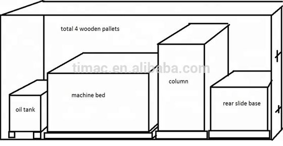 380V Voltage Machine di rettifica di superficie