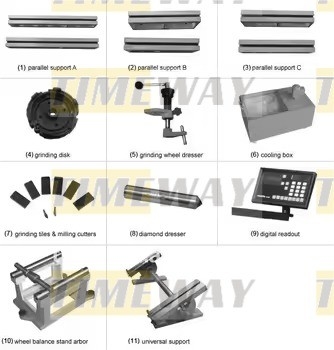 Universal 2024 Timeway 3M9735A Grinder verticale per la superficie del cilindro Alta efficienza di rettifica